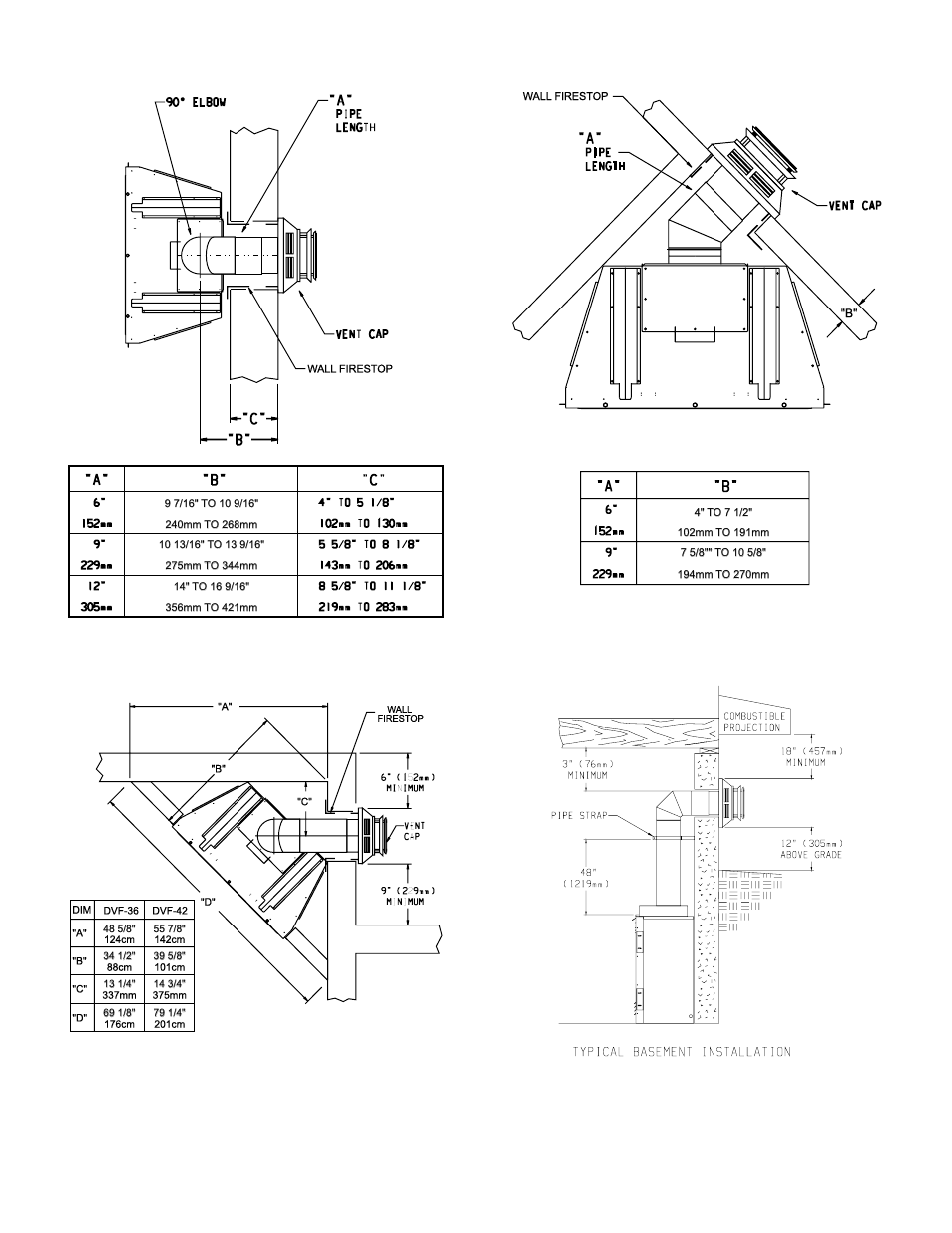 Empire Comfort Systems DVF-42-2 User Manual | Page 11 / 39