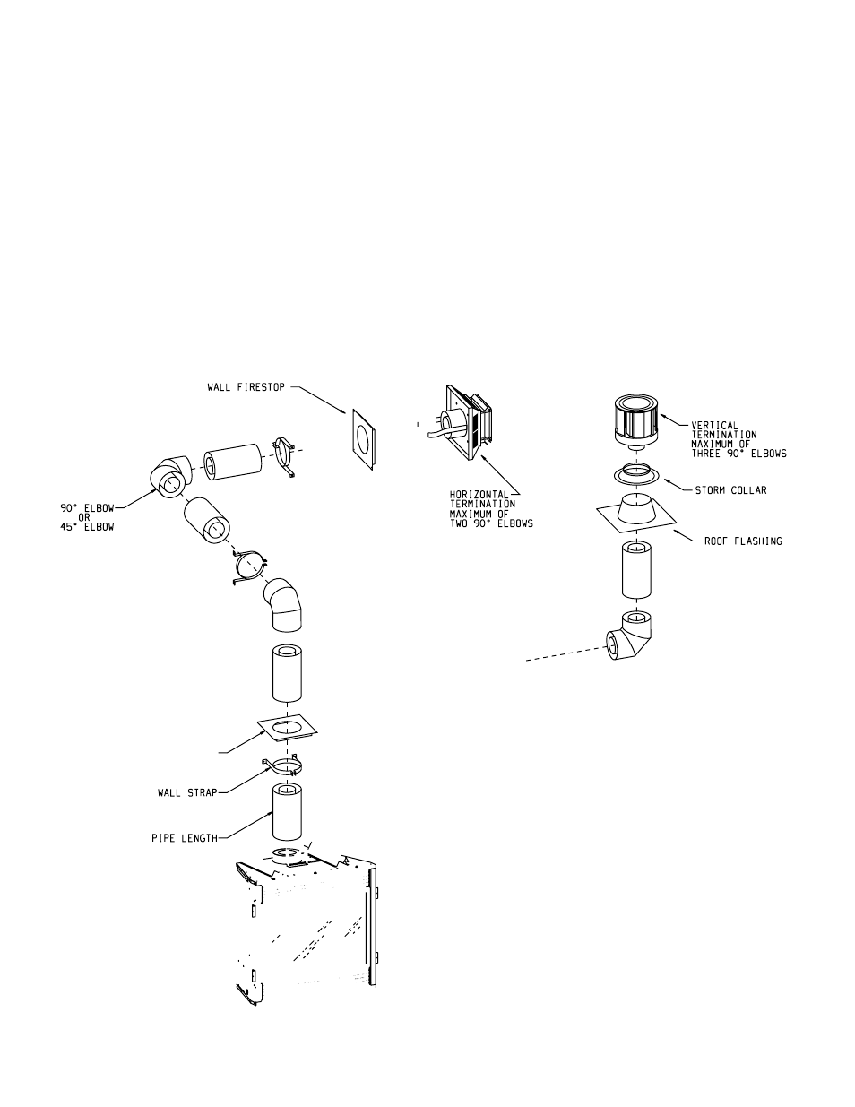 Empire Comfort Systems DVF-42-2 User Manual | Page 16 / 39