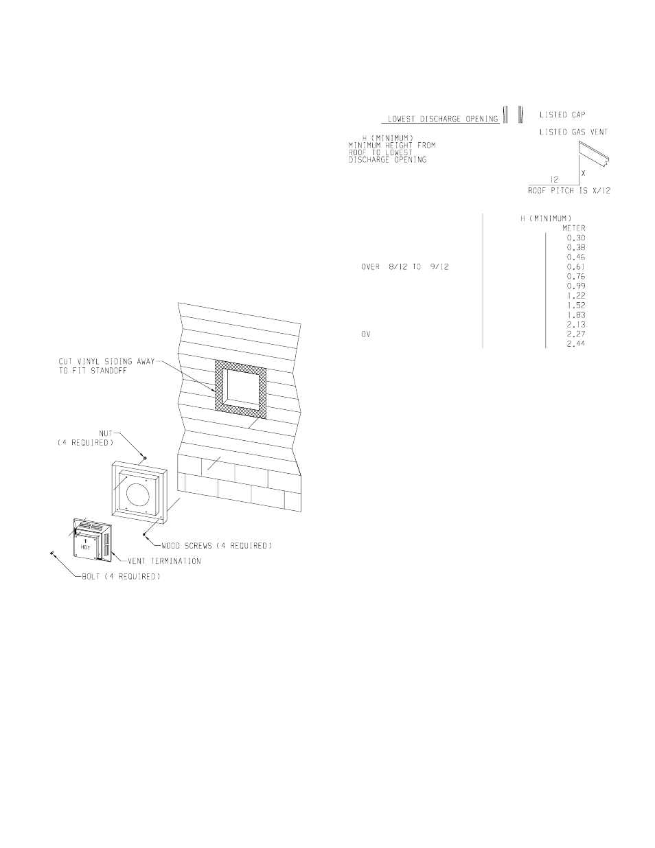 Empire Comfort Systems DVF-42-2 User Manual | Page 18 / 39