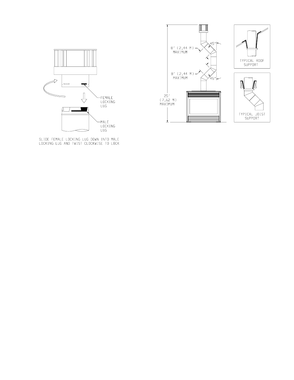 Leak testing gas line | Empire Comfort Systems DVF-42-2 User Manual | Page 19 / 39