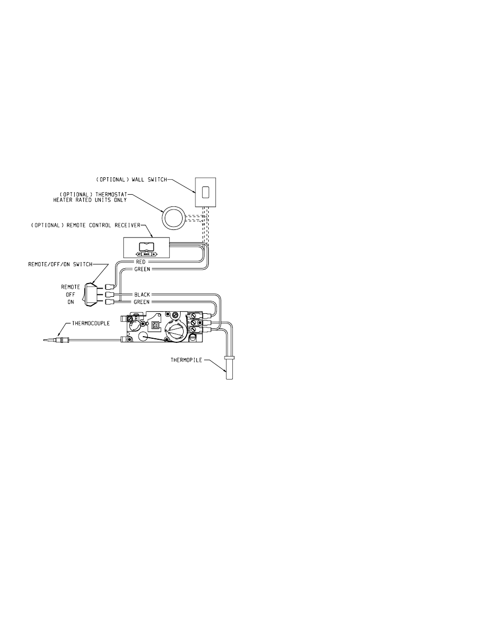 Empire Comfort Systems DVF-42-2 User Manual | Page 23 / 39