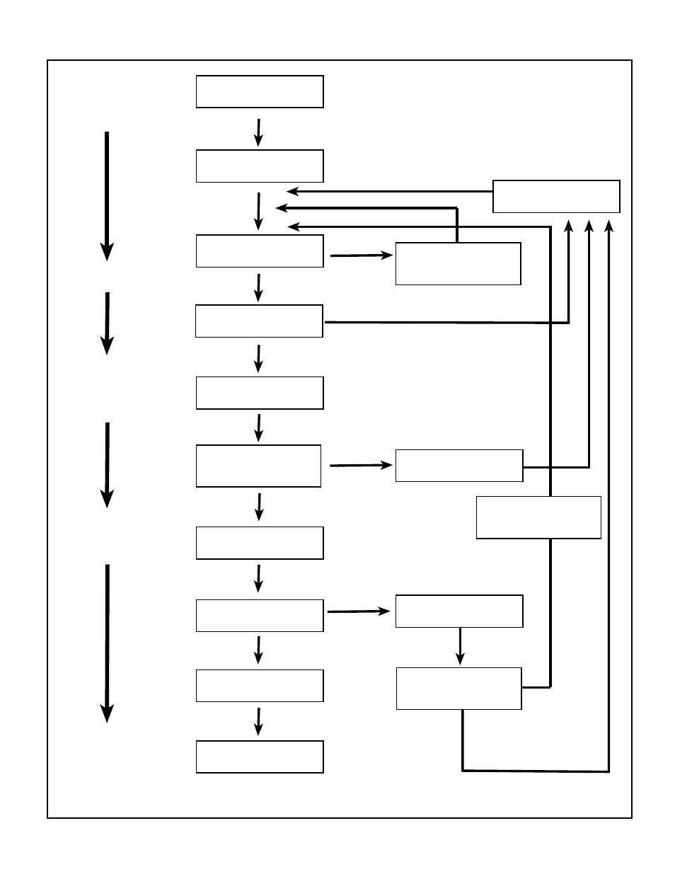 Intermittent pilot, Sequence of operation | Empire Comfort Systems DVF-42-2 User Manual | Page 29 / 39