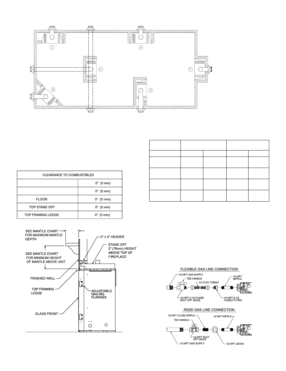 Planning your installation, Figure 5 | Empire Comfort Systems DVF-42-2 User Manual | Page 7 / 39