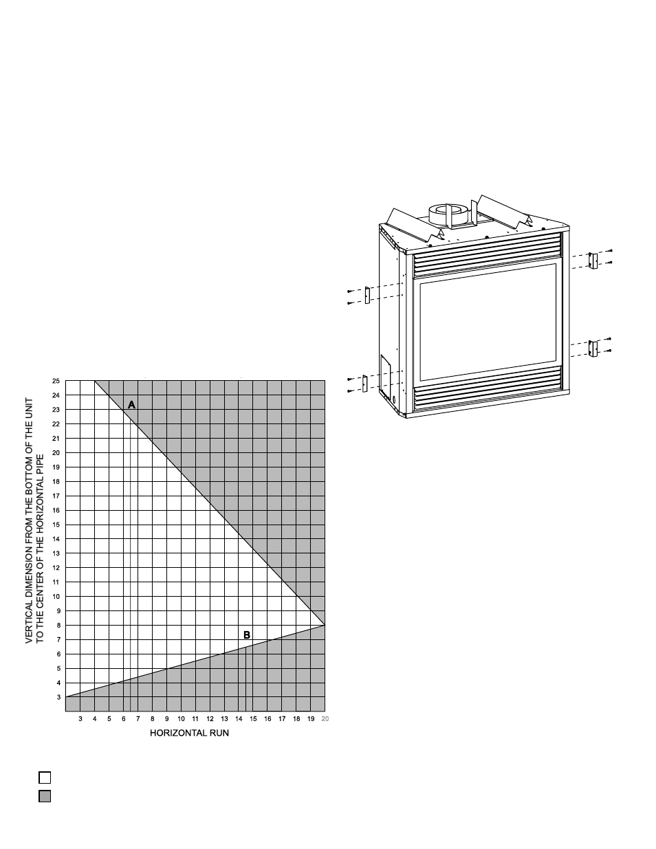 Installation, Venting graph (dimensions in feet) | Empire Comfort Systems DVF-42-2 User Manual | Page 8 / 39