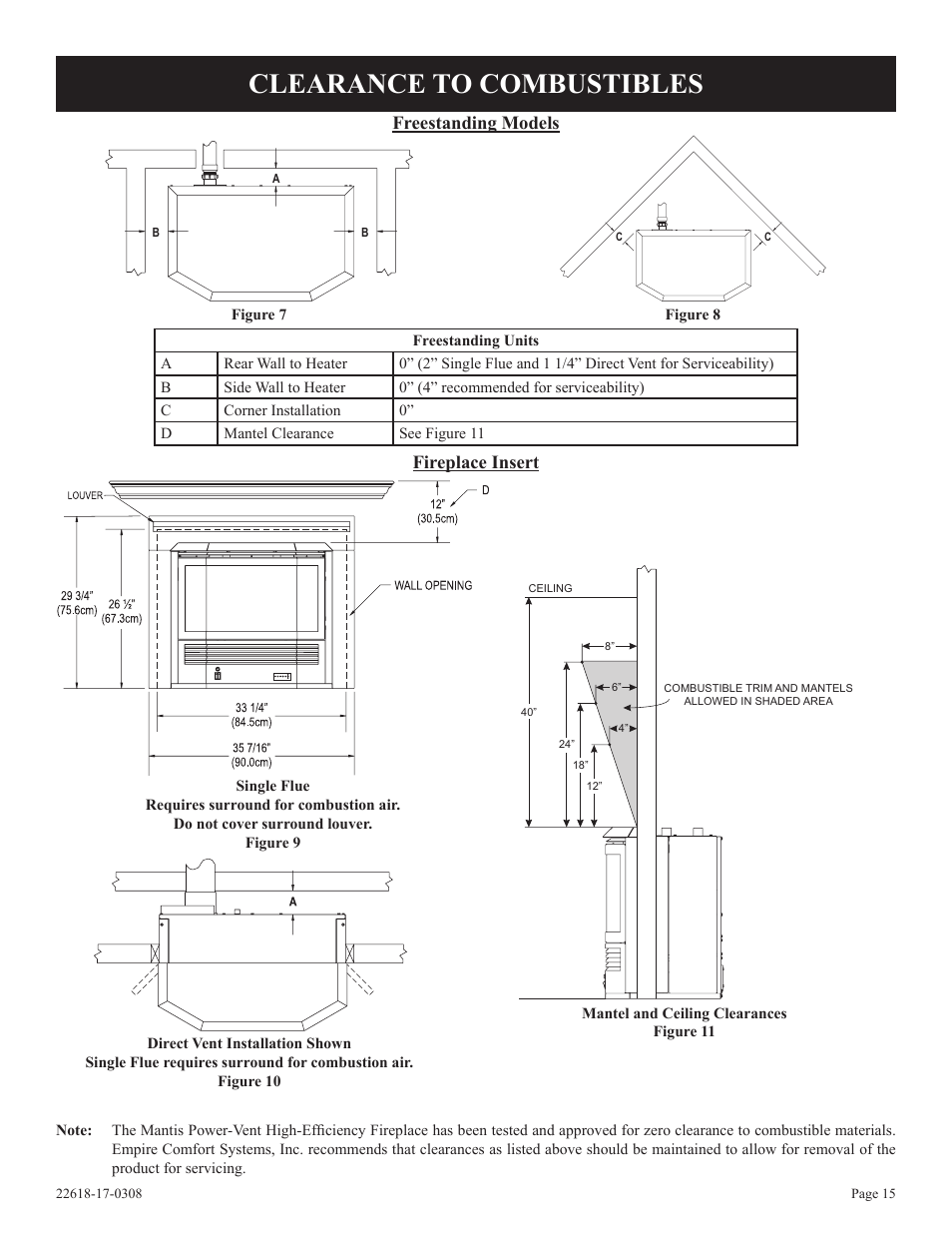 Clearance to combustibles, Freestanding models, Fireplace insert | Empire Comfort Systems PV-28SV55-CN User Manual | Page 15 / 56