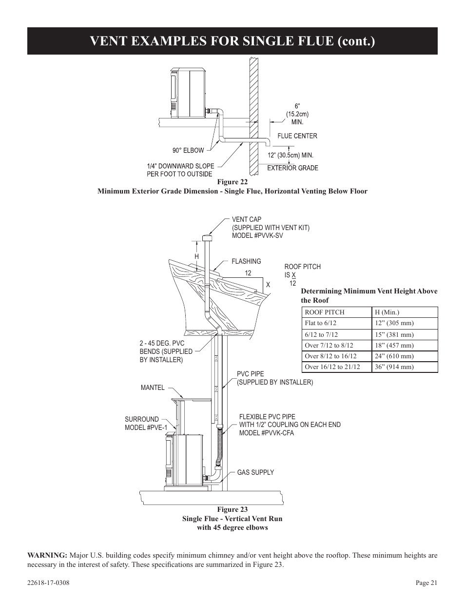 Vent examples for single flue (cont.) | Empire Comfort Systems PV-28SV55-CN User Manual | Page 21 / 56