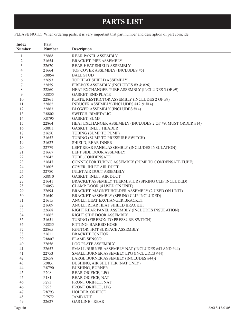 Parts list | Empire Comfort Systems PV-28SV55-CN User Manual | Page 50 / 56