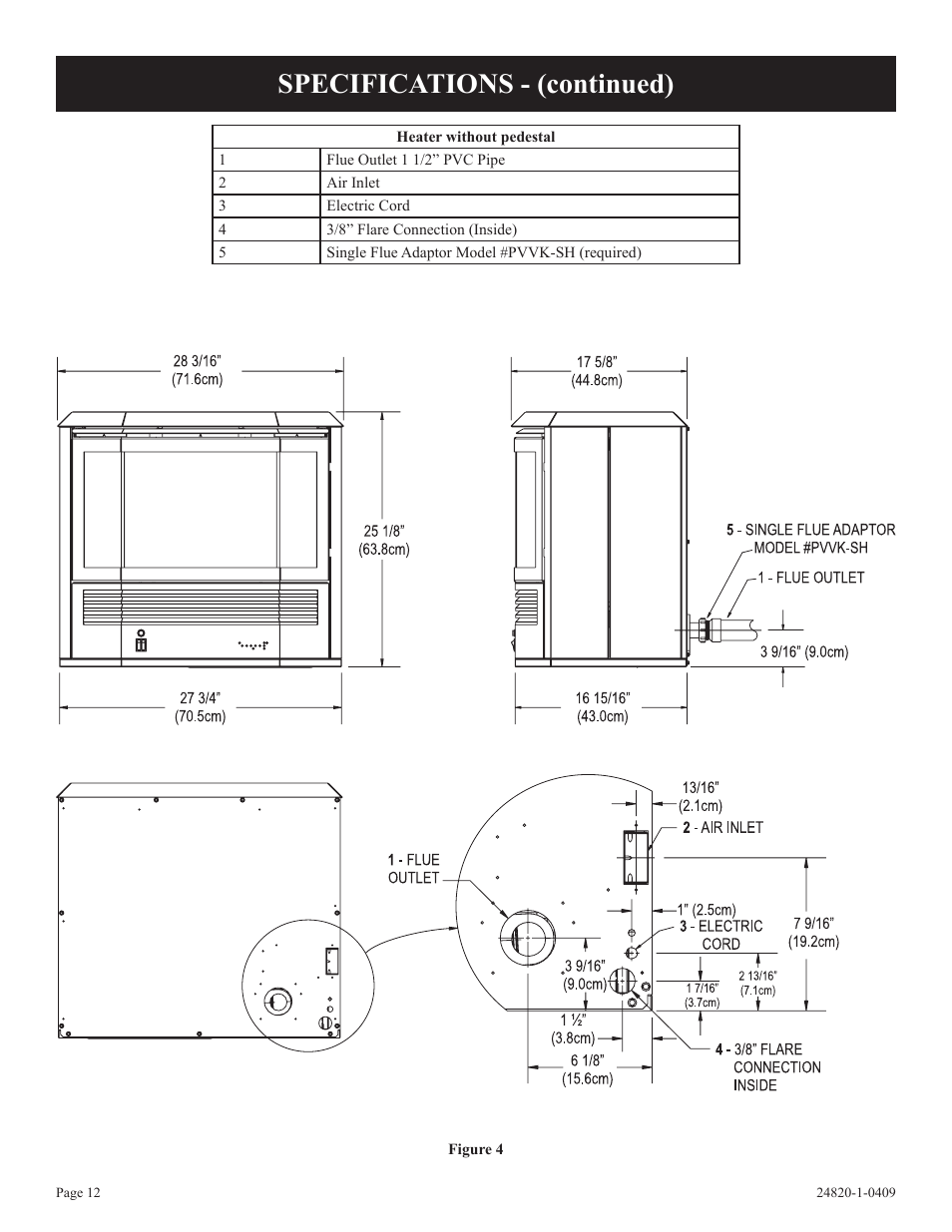 Specifications - (continued) | Empire Comfort Systems PV-28SV50-B User Manual | Page 12 / 56
