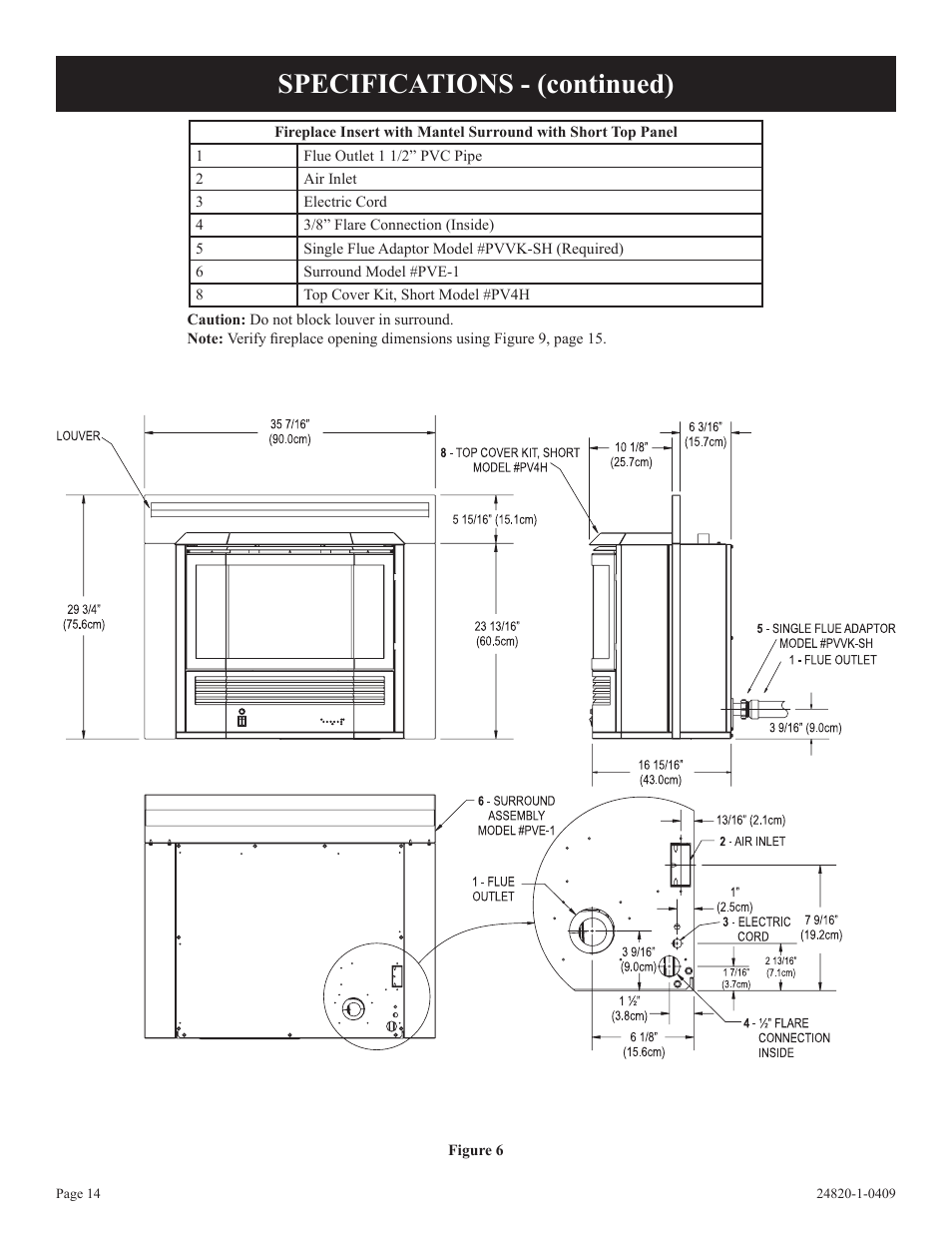 Specifications - (continued) | Empire Comfort Systems PV-28SV50-B User Manual | Page 14 / 56