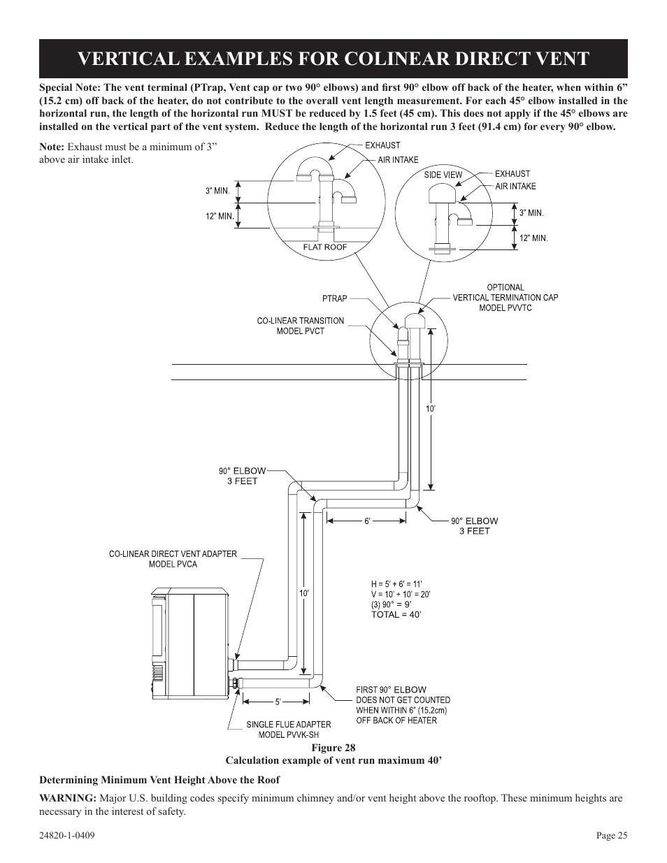 Vertical examples for colinear direct vent | Empire Comfort Systems PV-28SV50-B User Manual | Page 25 / 56