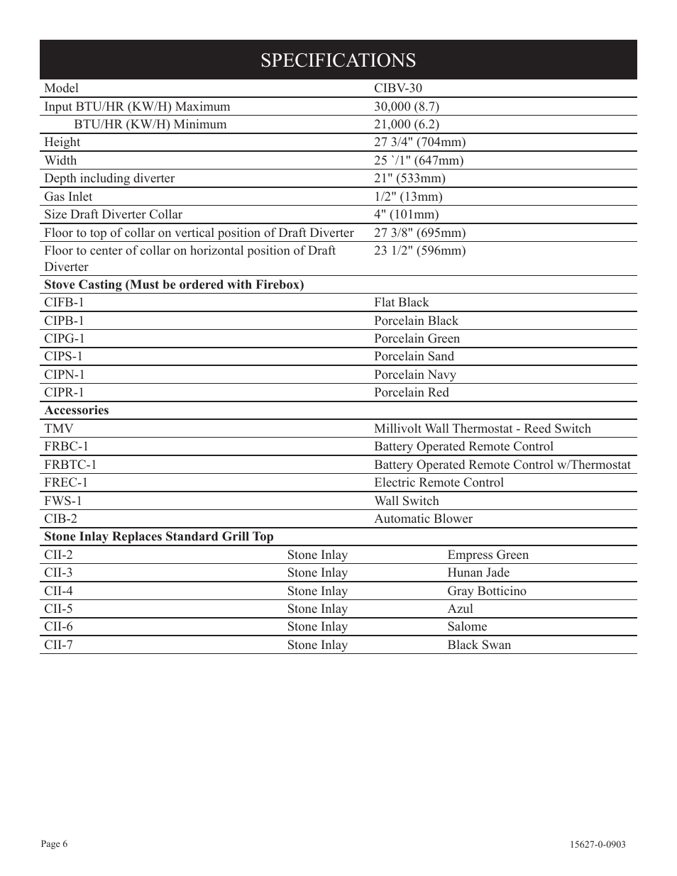 Specifications | Empire Comfort Systems pmn User Manual | Page 6 / 28