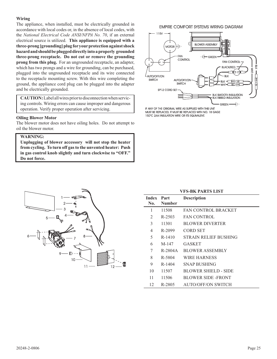 Empire Comfort Systems VF24FP3-1 User Manual | Page 25 / 28
