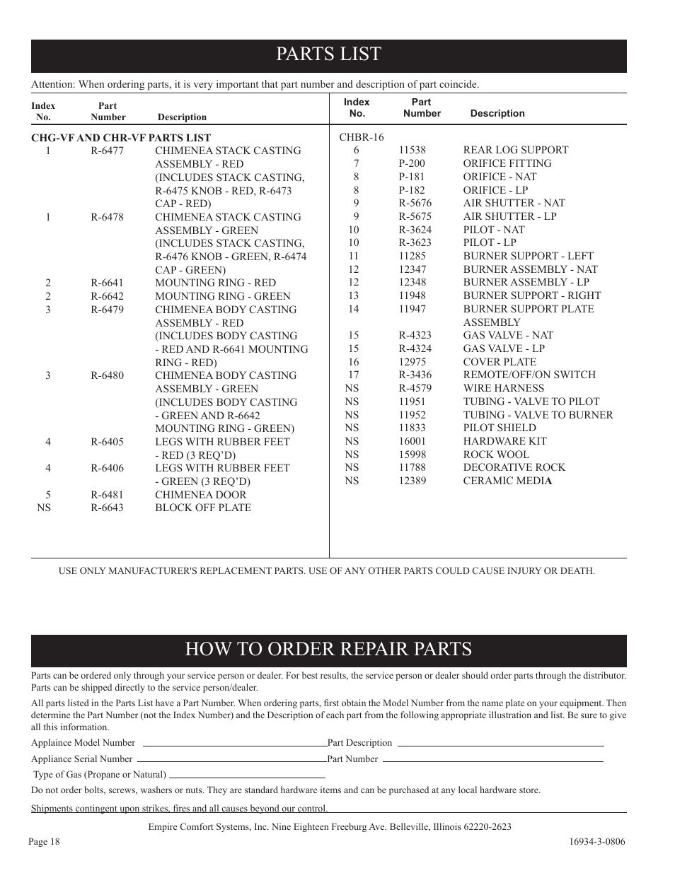 How to order repair parts, Parts list | Empire Comfort Systems CHBR-16-3 User Manual | Page 18 / 20
