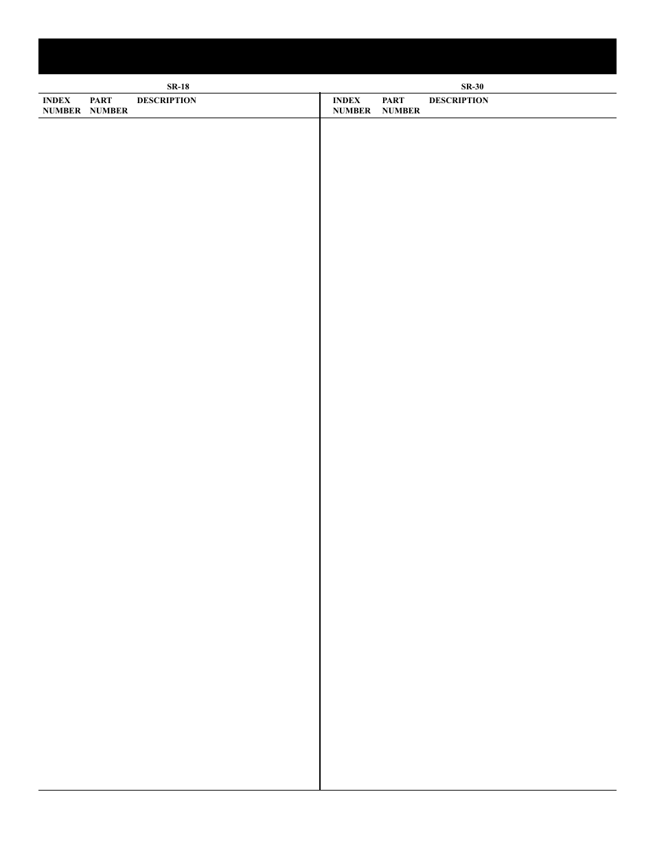 Parts list | Empire Comfort Systems SR-18-3 User Manual | Page 18 / 48