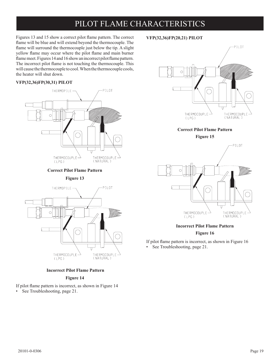 Pilot flame characteristics | Empire Comfort Systems VFP32FP User Manual | Page 19 / 28