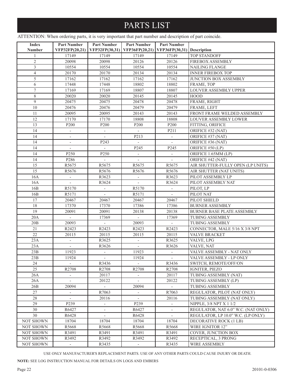 Parts list | Empire Comfort Systems VFP32FP User Manual | Page 22 / 28