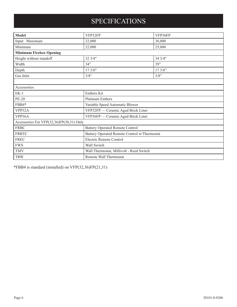 Specifications | Empire Comfort Systems VFP32FP User Manual | Page 6 / 28