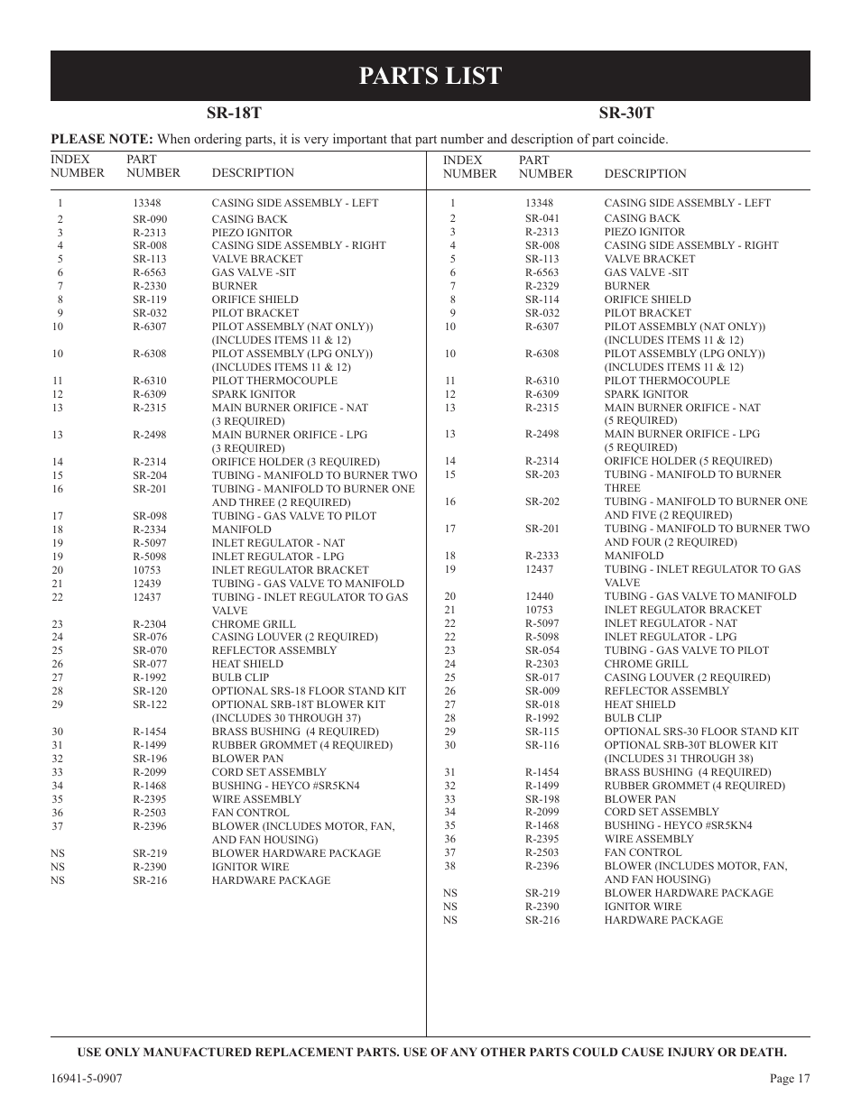 Parts list, Sr-18t, Sr-30t | Empire Comfort Systems SR-10T-3 User Manual | Page 17 / 24