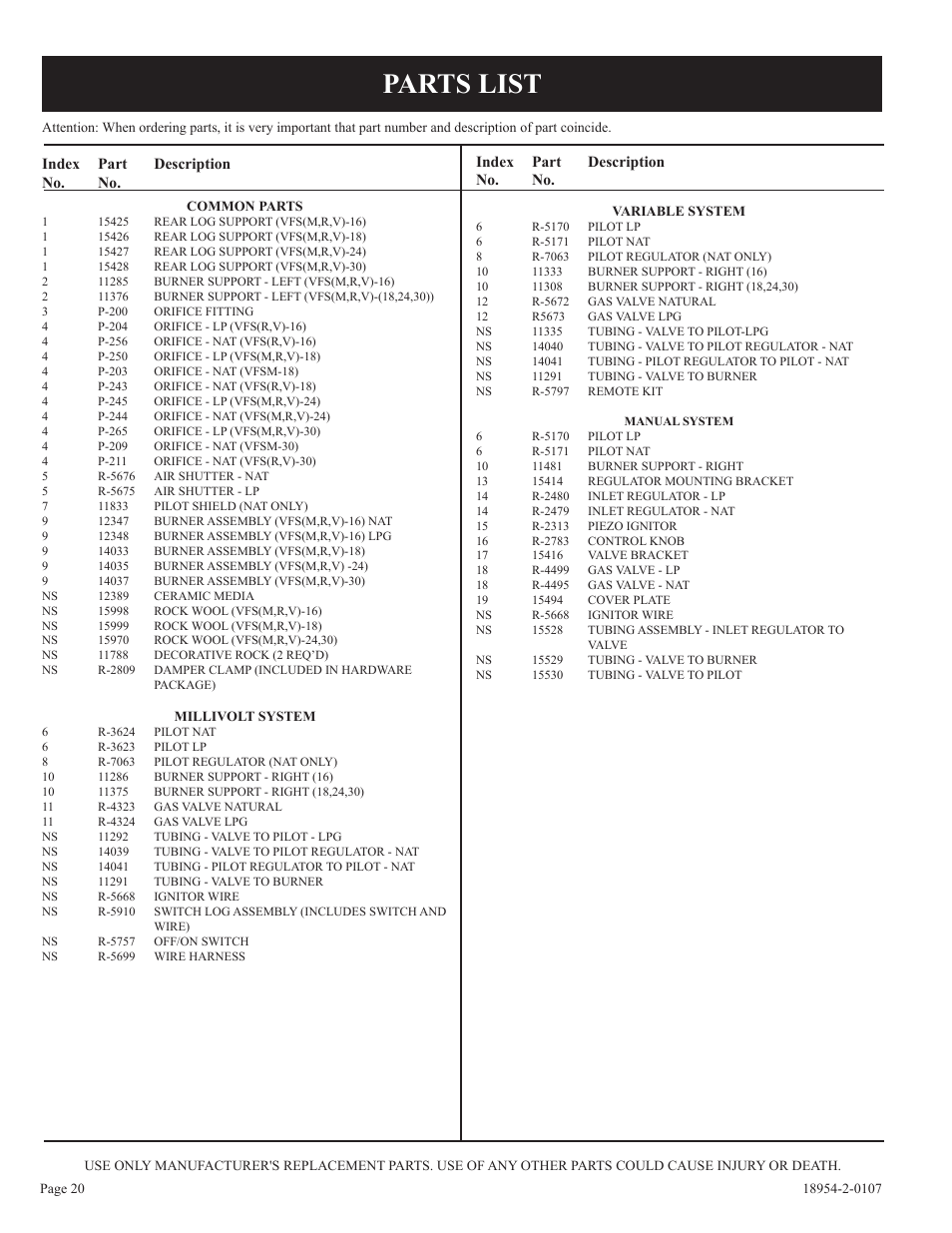 Parts list | Empire Comfort Systems VFSR-18-3  EN User Manual | Page 20 / 24