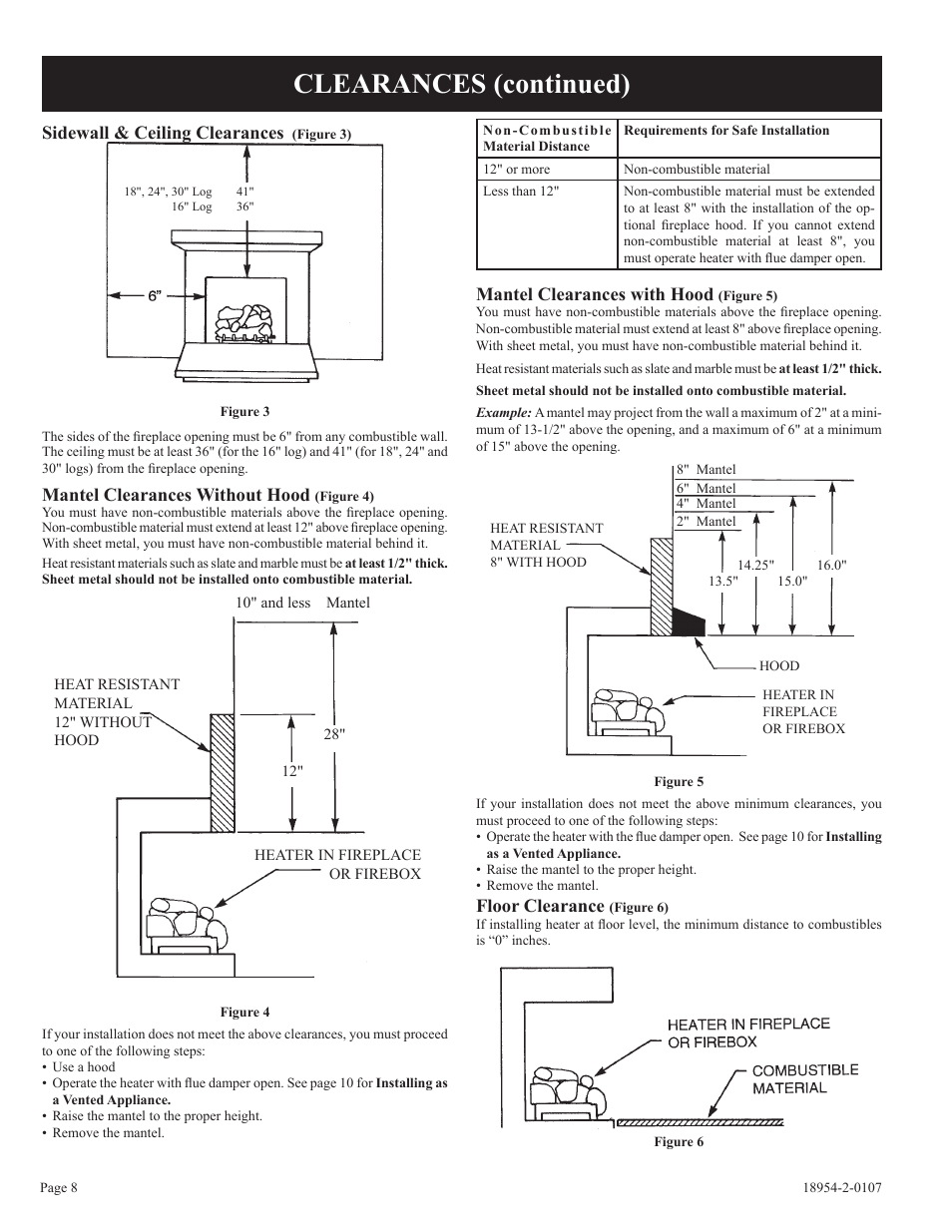 Clearances (continued), Mantel clearances with hood, Floor clearance | Sidewall & ceiling clearances, Mantel clearances without hood | Empire Comfort Systems VFSR-18-3  EN User Manual | Page 8 / 24