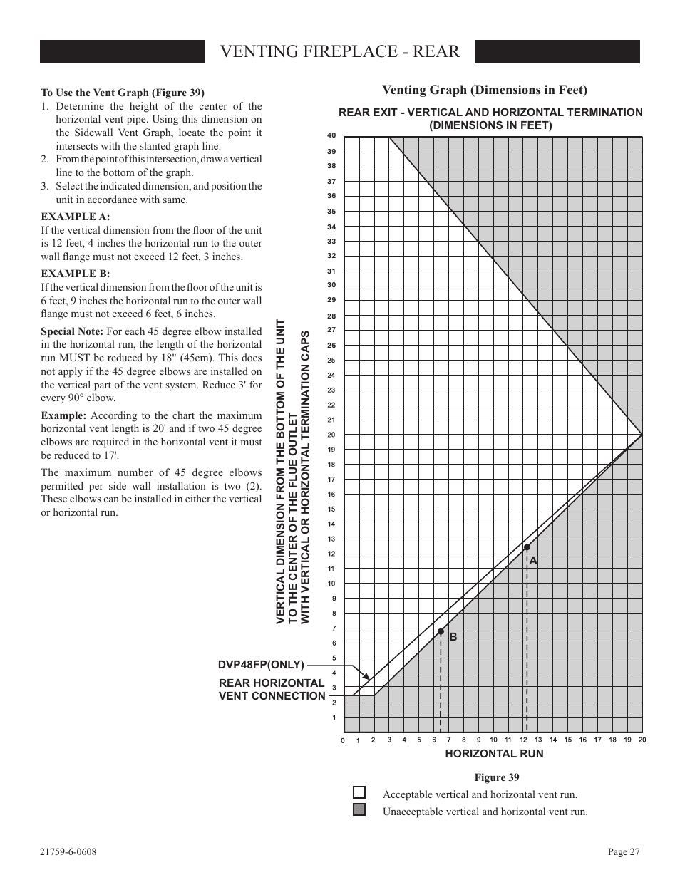 Venting fireplace - rear, Venting graph (dimensions in feet) | Empire Comfort Systems DVP48FP3  EN User Manual | Page 27 / 72