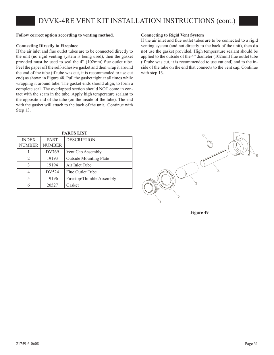 Empire Comfort Systems DVP48FP3  EN User Manual | Page 31 / 72