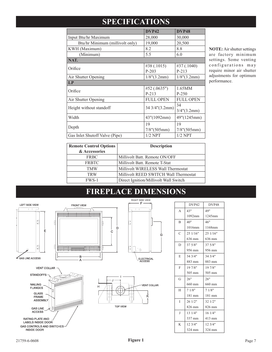 Specifications fireplace dimensions | Empire Comfort Systems DVP48FP3  EN User Manual | Page 7 / 72