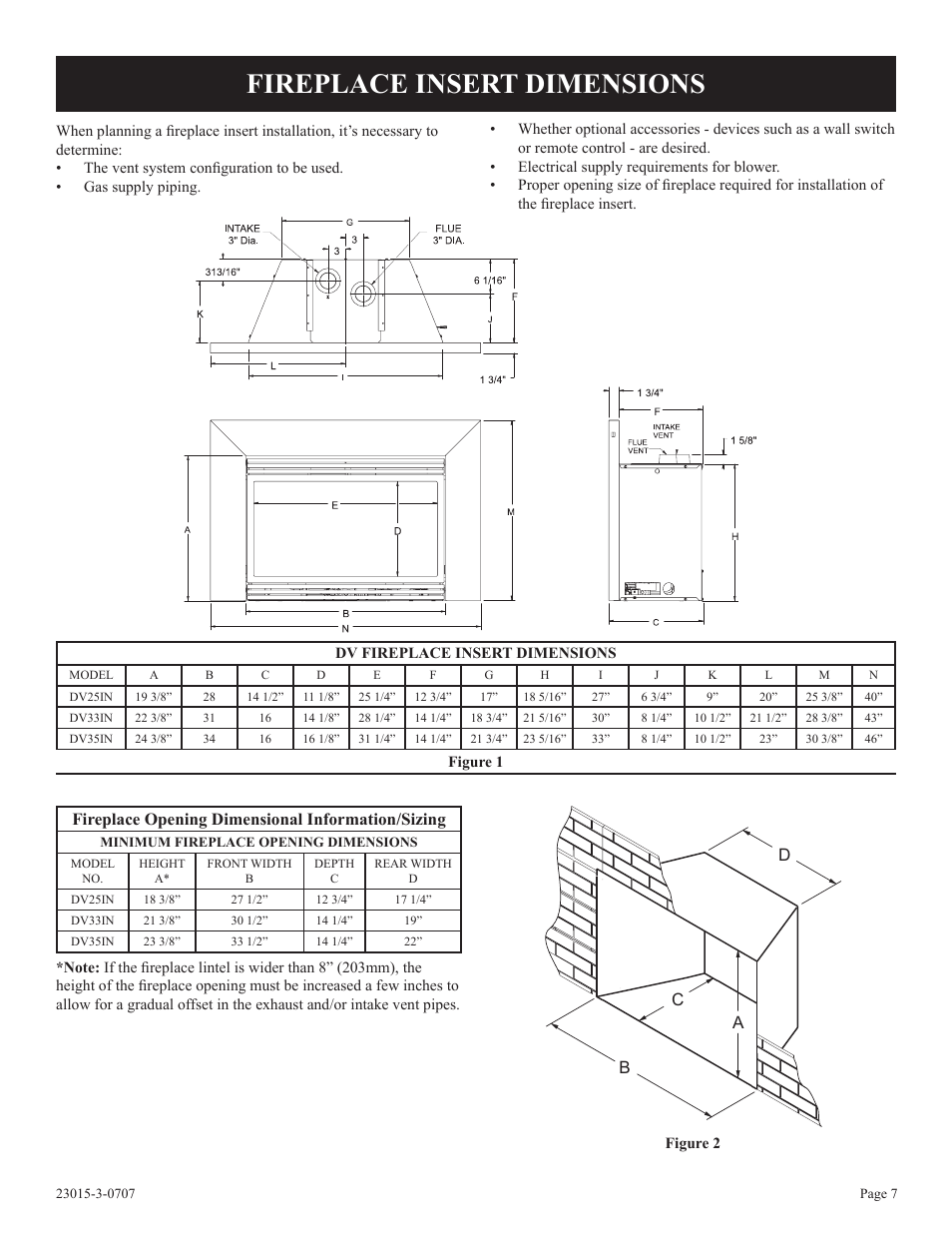 Fireplace insert dimensions, Ad c b, Fireplace opening dimensional information/sizing | Empire Comfort Systems DV25IN33L User Manual | Page 7 / 28