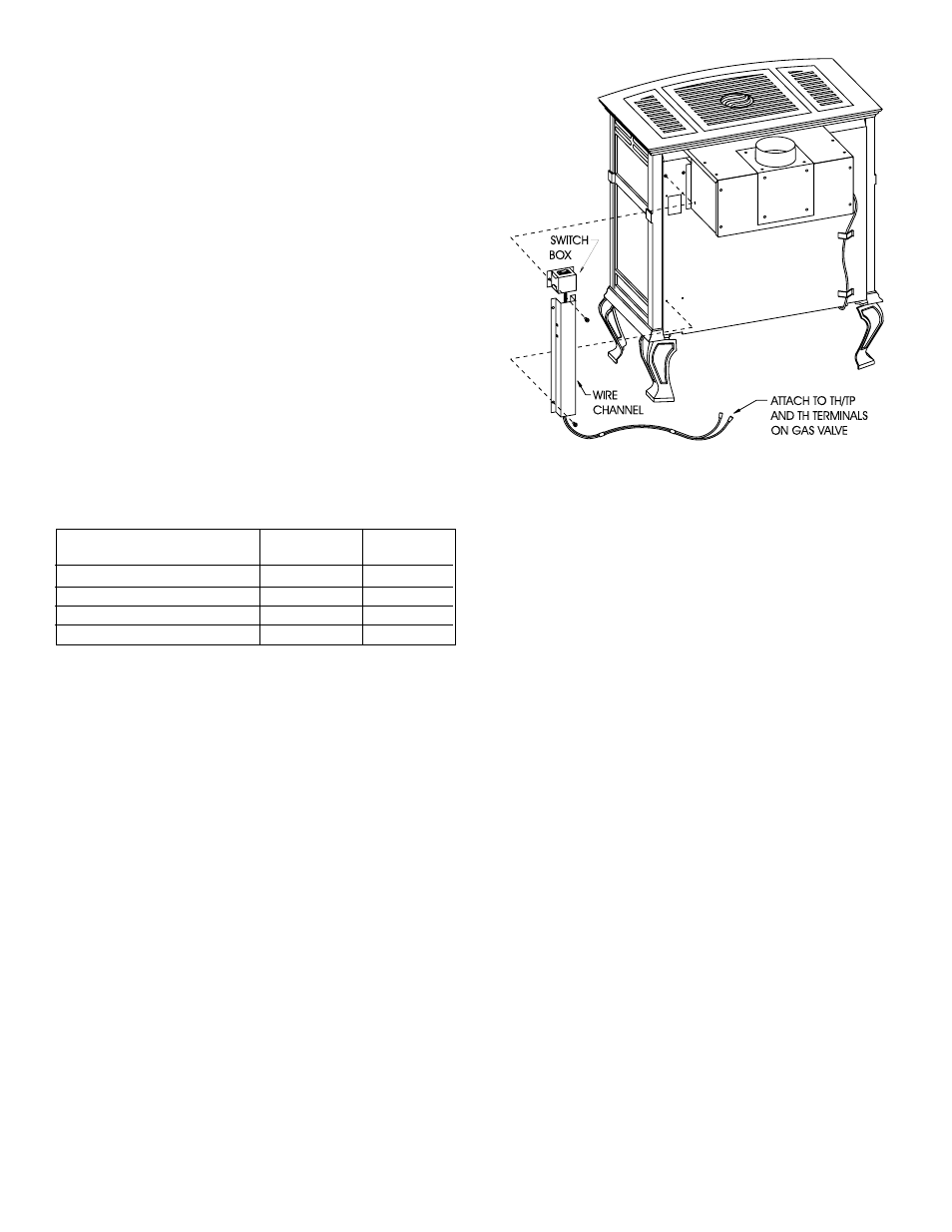 Empire Comfort Systems CAST IRON VENTED FIREPLACE HEATER CIBV-30-2 User Manual | Page 8 / 22