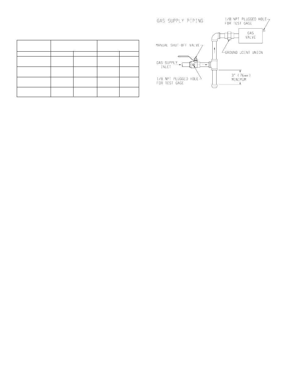 Empire Comfort Systems CAST IRON VENTED FIREPLACE HEATER CIBV-30-2 User Manual | Page 9 / 22