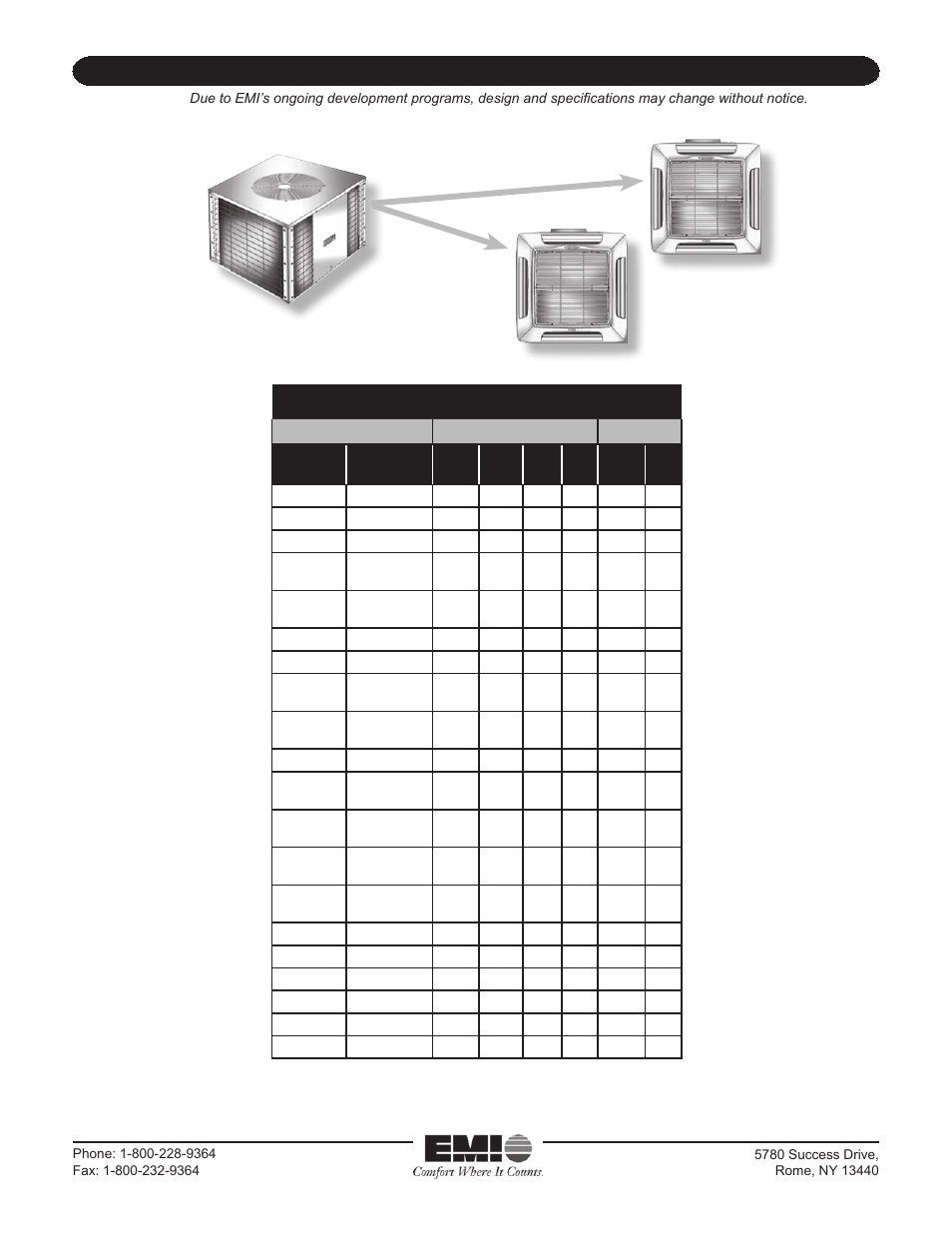 Top discharge multi-zone system matches | EMI T3HB User Manual | Page 4 / 4