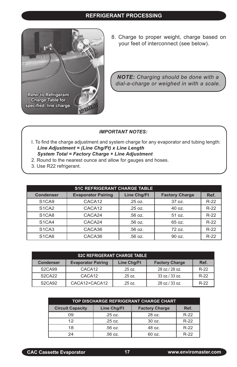 Refrigerant processing refrigerant | EMI CAC User Manual | Page 17 / 32