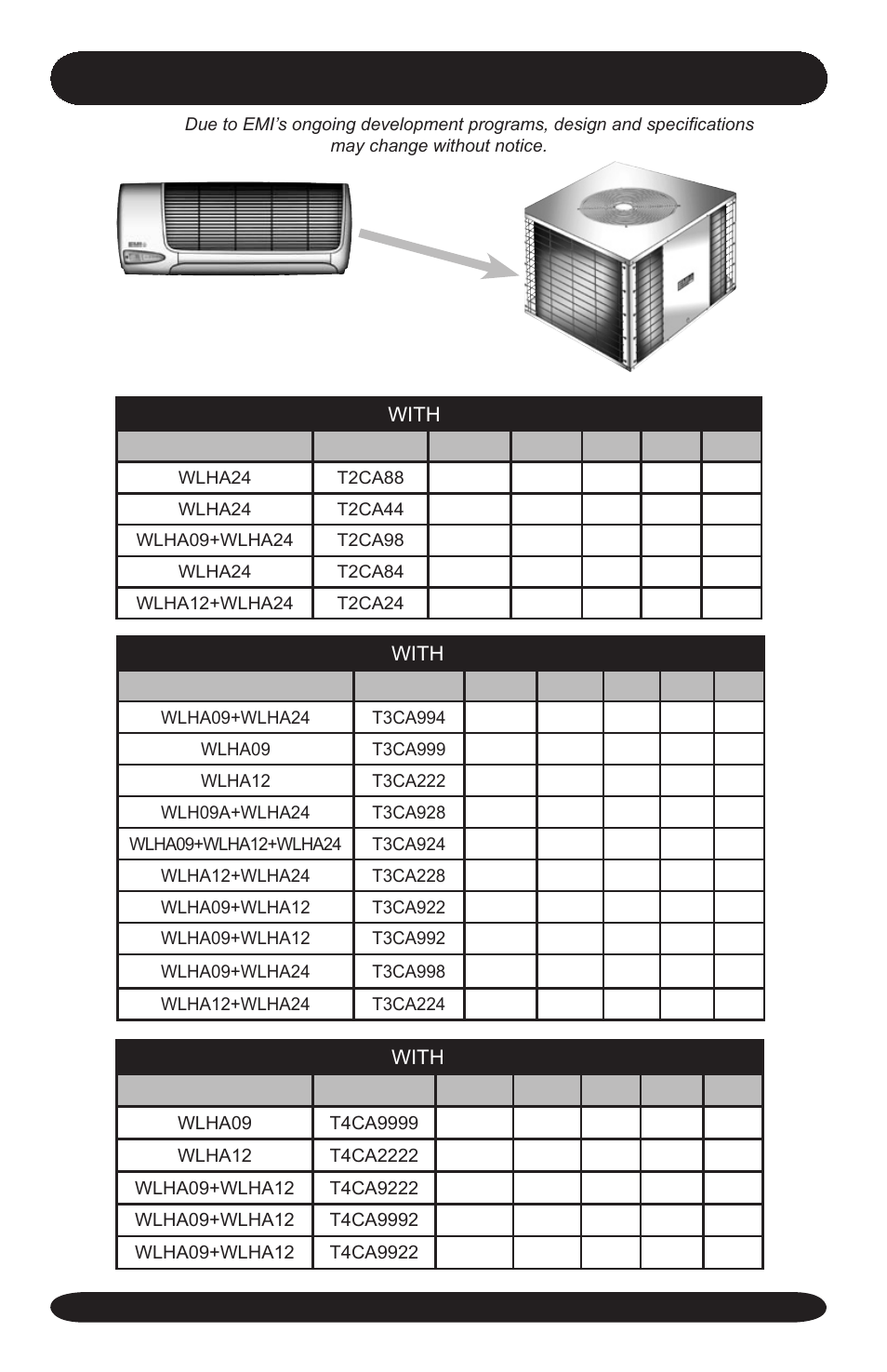 EMI WLHA User Manual | Page 38 / 40