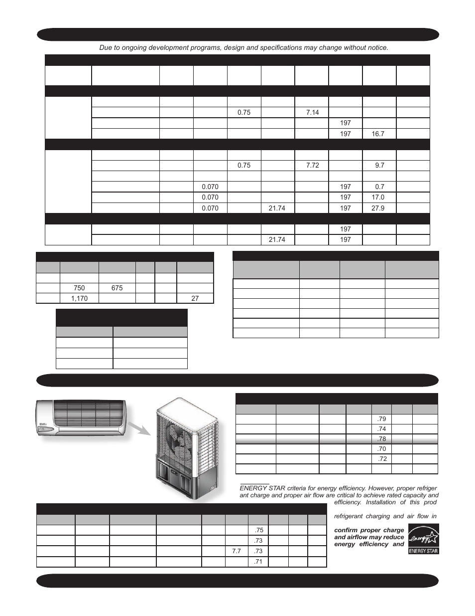 Wlc/wlh specifications, Wlc/wlh system options | EMI High Wall Evaporator WLC/WLH User Manual | Page 3 / 4