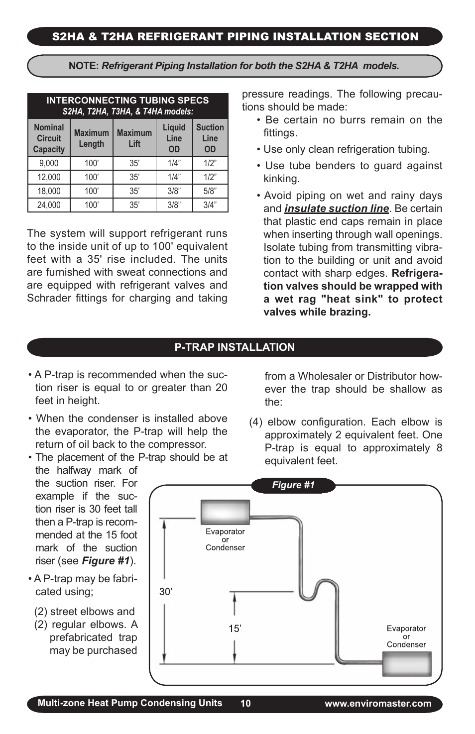 EMI S2HA User Manual | Page 10 / 25