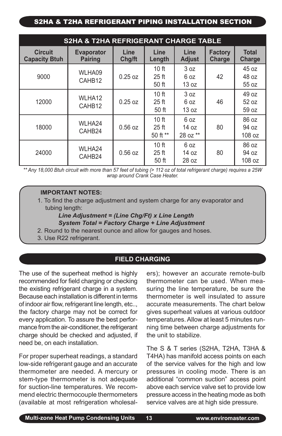 EMI S2HA User Manual | Page 13 / 25