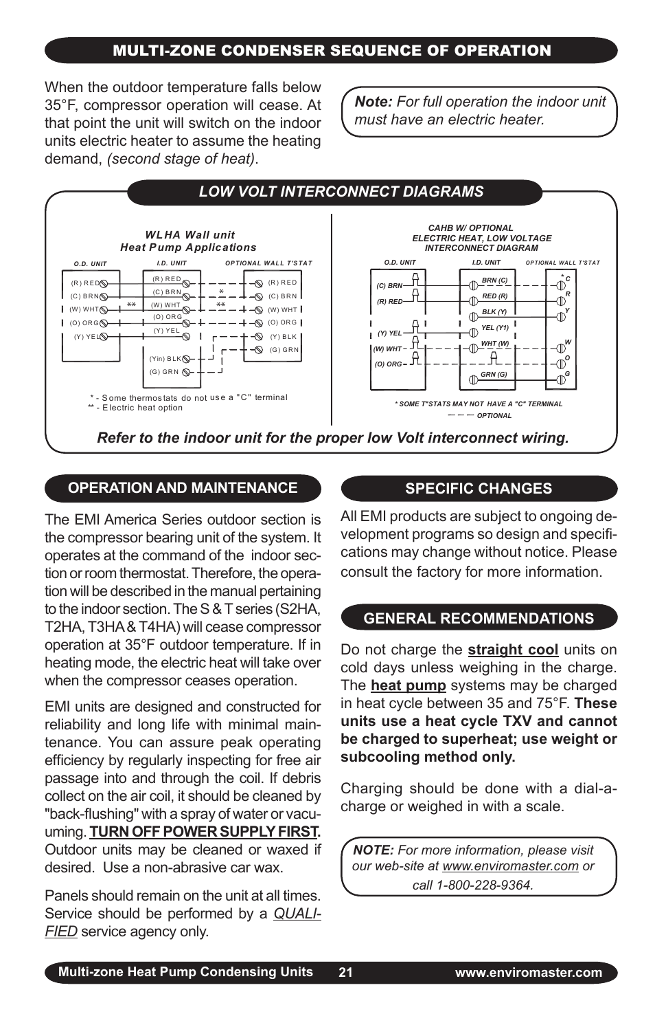 EMI S2HA User Manual | Page 21 / 25