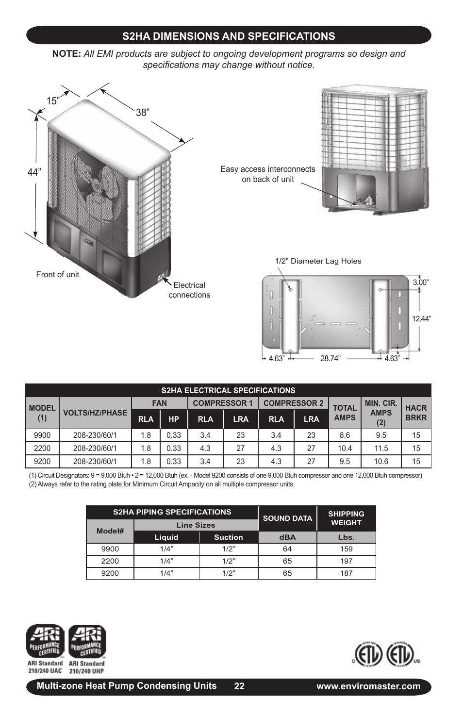 S2ha dimensions and specifications | EMI S2HA User Manual | Page 22 / 25