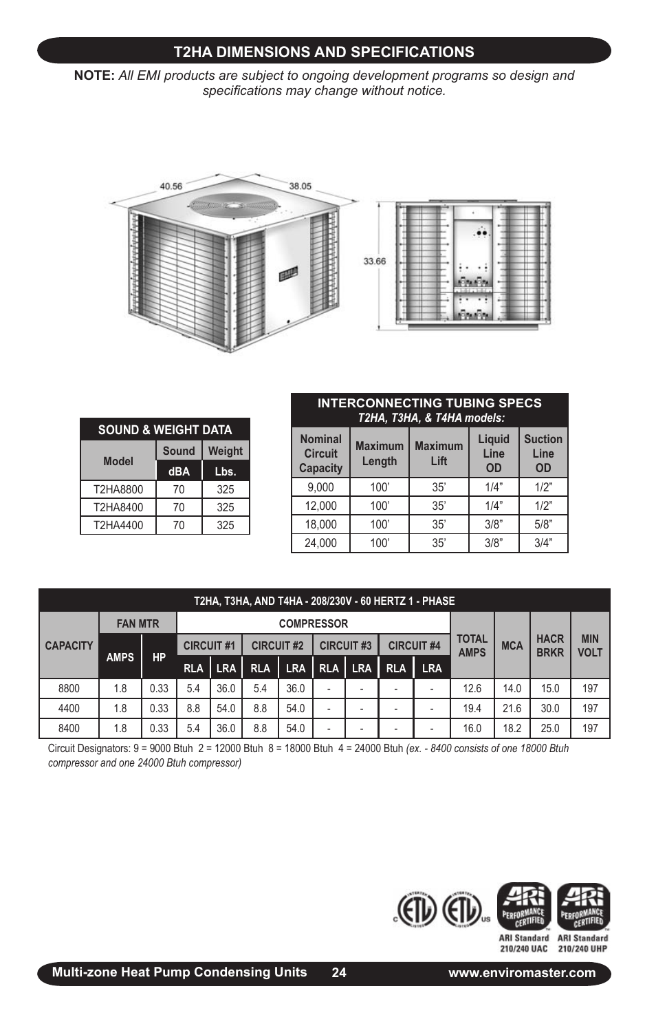 T2ha dimensions and specifications | EMI S2HA User Manual | Page 24 / 25