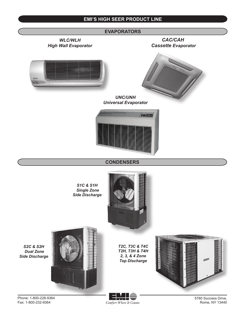 EMI S2H User Manual | Page 5 / 5
