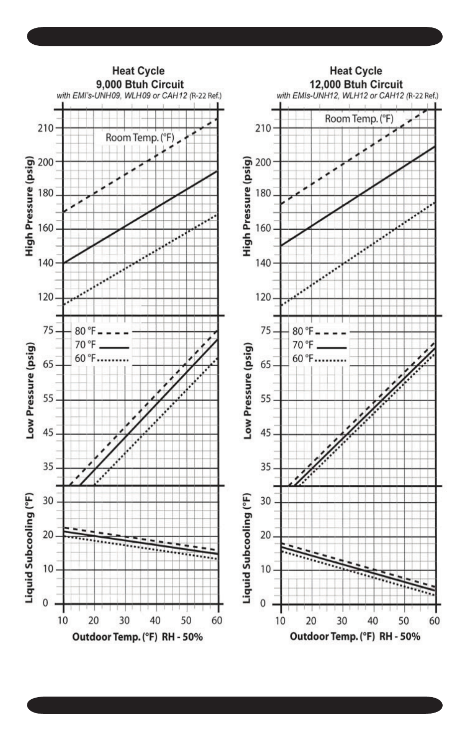 EMI S2HB User Manual | Page 16 / 32
