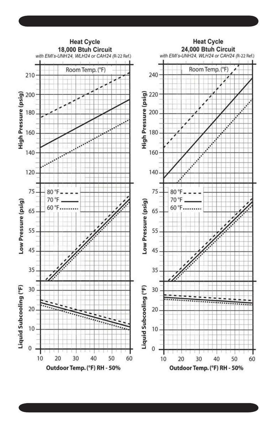EMI S2HB User Manual | Page 17 / 32