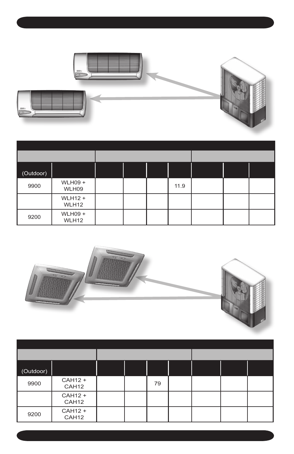 S2hb system performance | EMI S2HB User Manual | Page 24 / 32