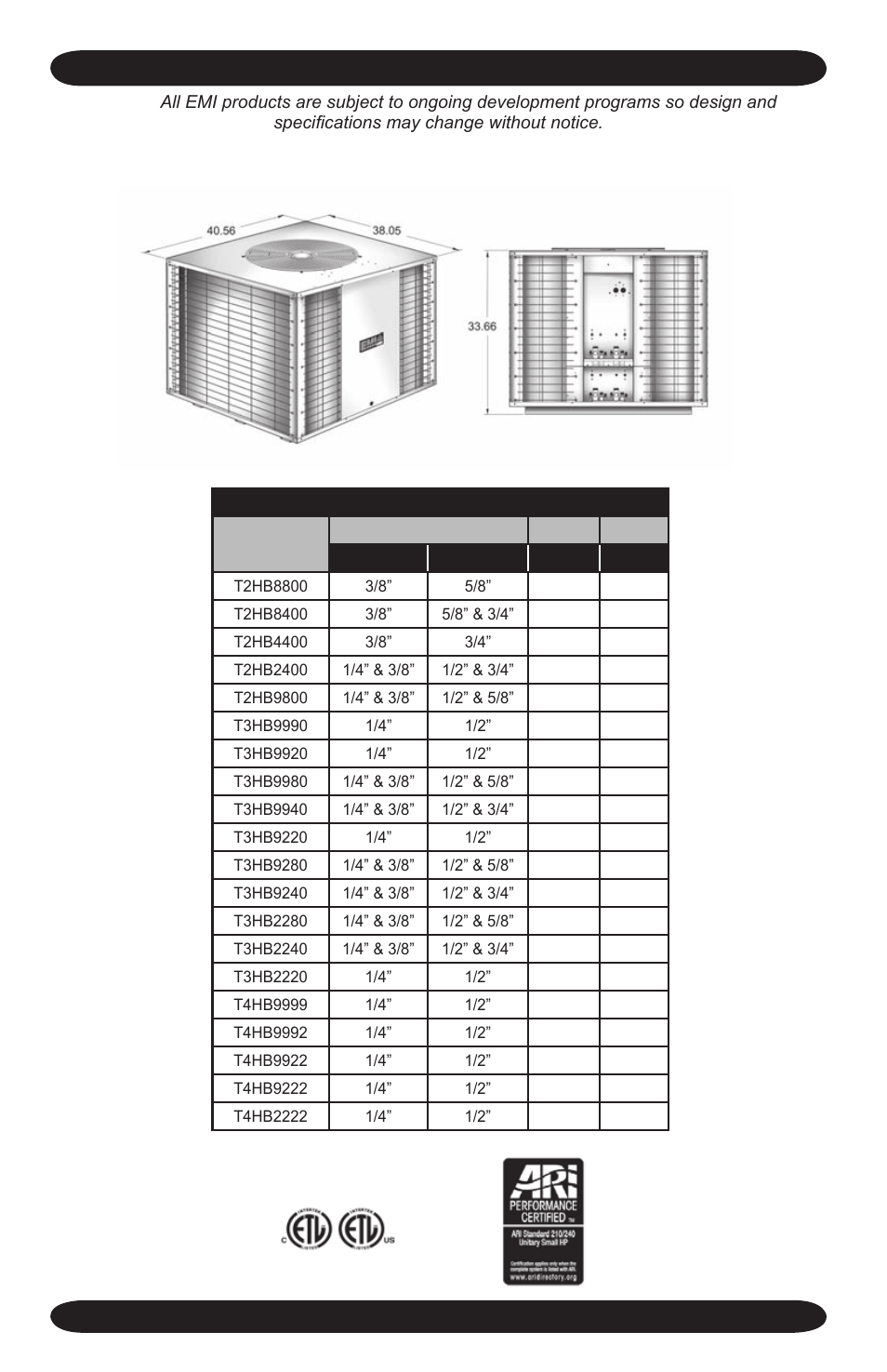T2hb, t3hb, and t4hb dimensions and specifications | EMI S2HB User Manual | Page 26 / 32