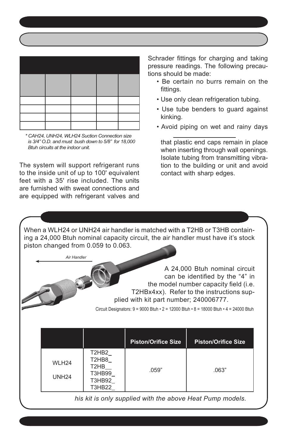Piston/orifice change kit installation | EMI S2HB User Manual | Page 9 / 32