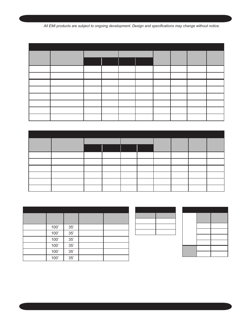EMI Ductless Split System Single-Zone S1C 30-36 User Manual | Page 3 / 4