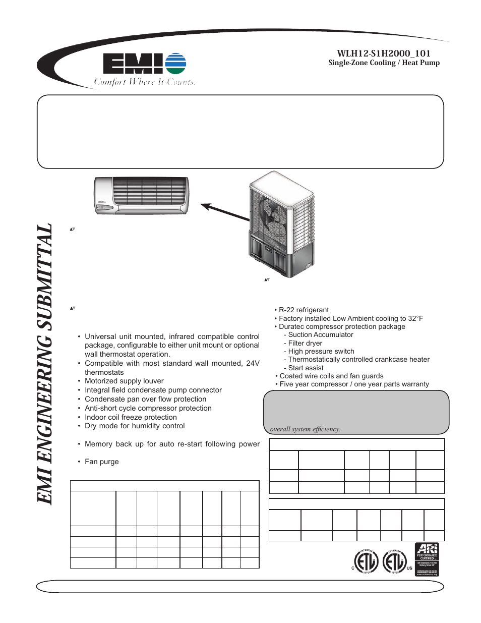 EMI S1H2D User Manual | 4 pages