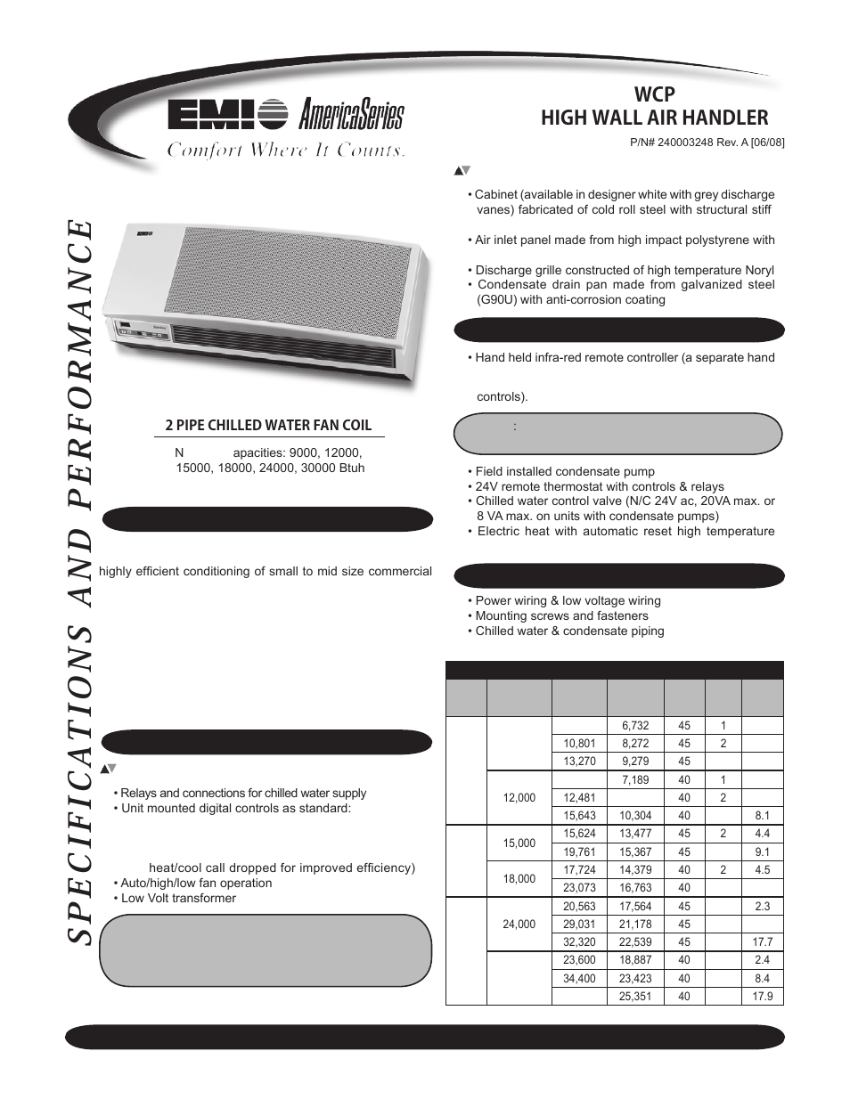 EMI High Wall Air Handler WCP User Manual | 2 pages