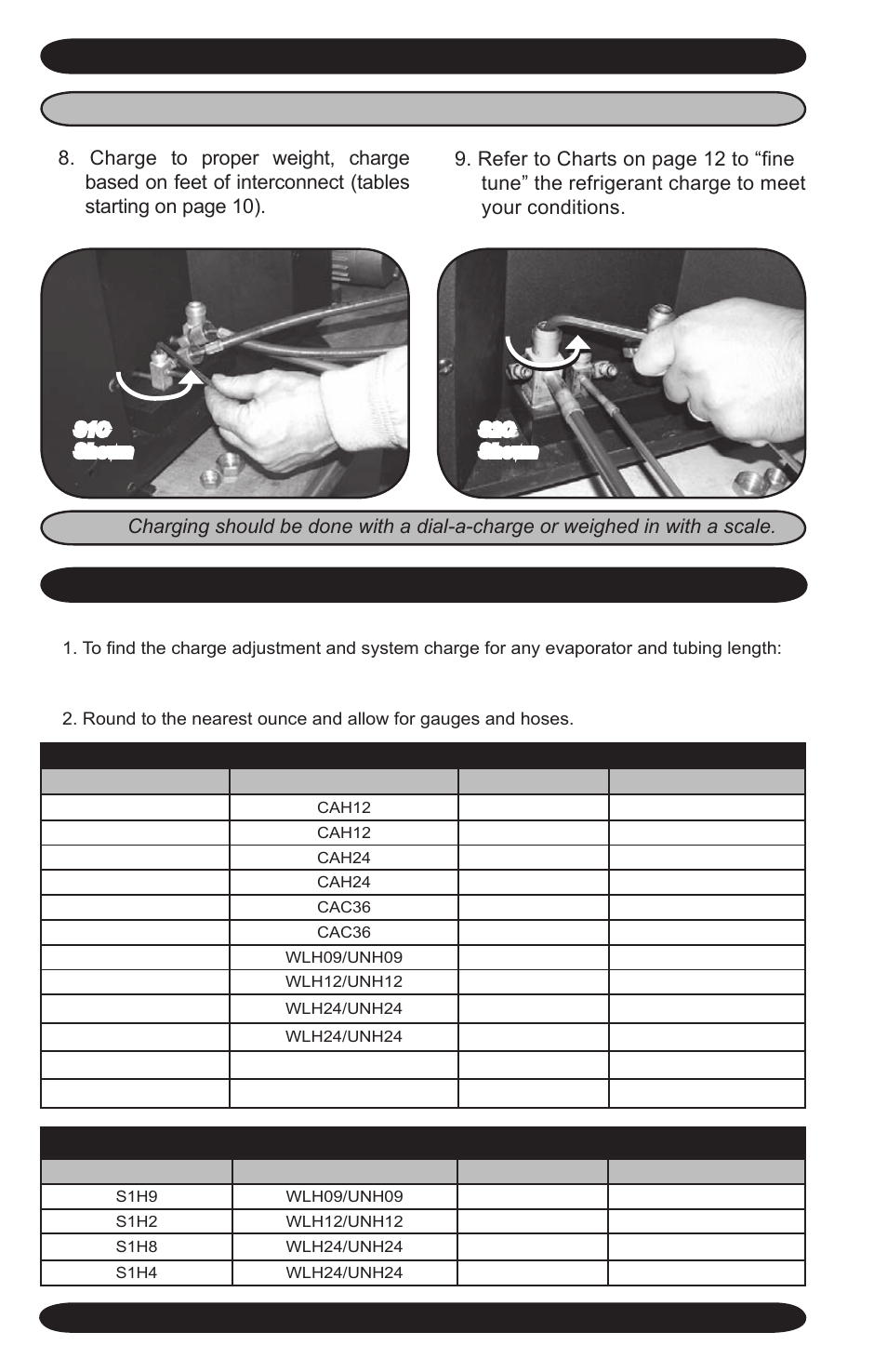 EMI Volts/HZ/pH User Manual | Page 10 / 28