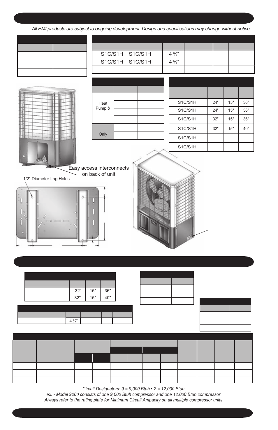 S1c/s1h specifications and dimensions, S2c specifications and dimensions | EMI Volts/HZ/pH User Manual | Page 22 / 28